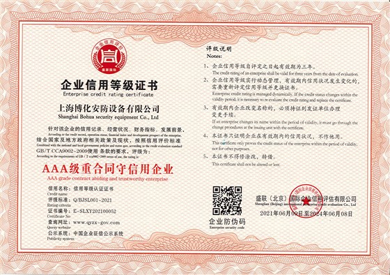 AAA級重合同守信用企業